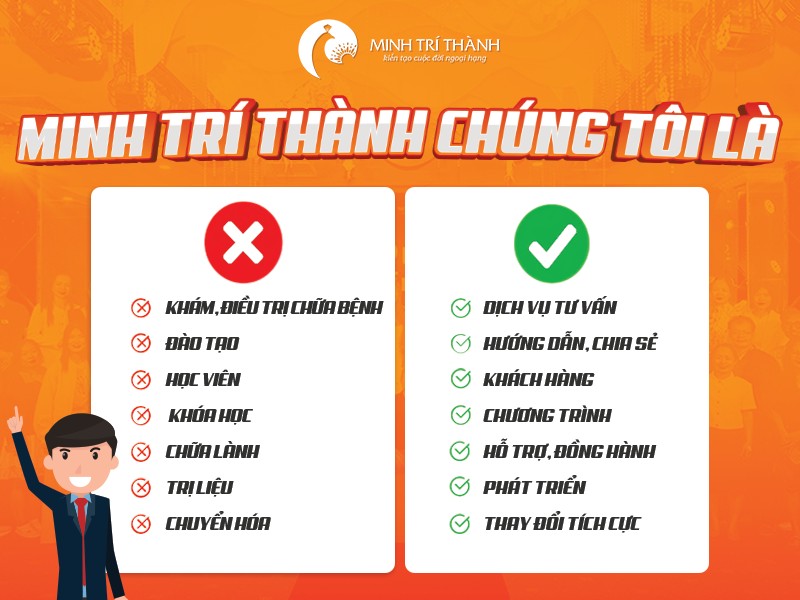 Học viện Minh Trí Thành có tốt không