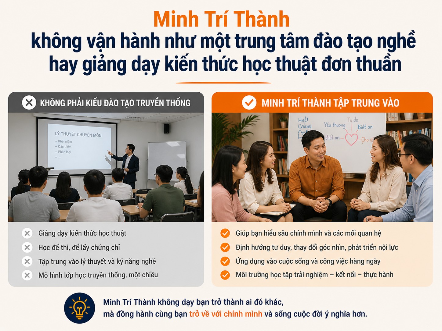 Học viện Minh Trí Thành có tốt không