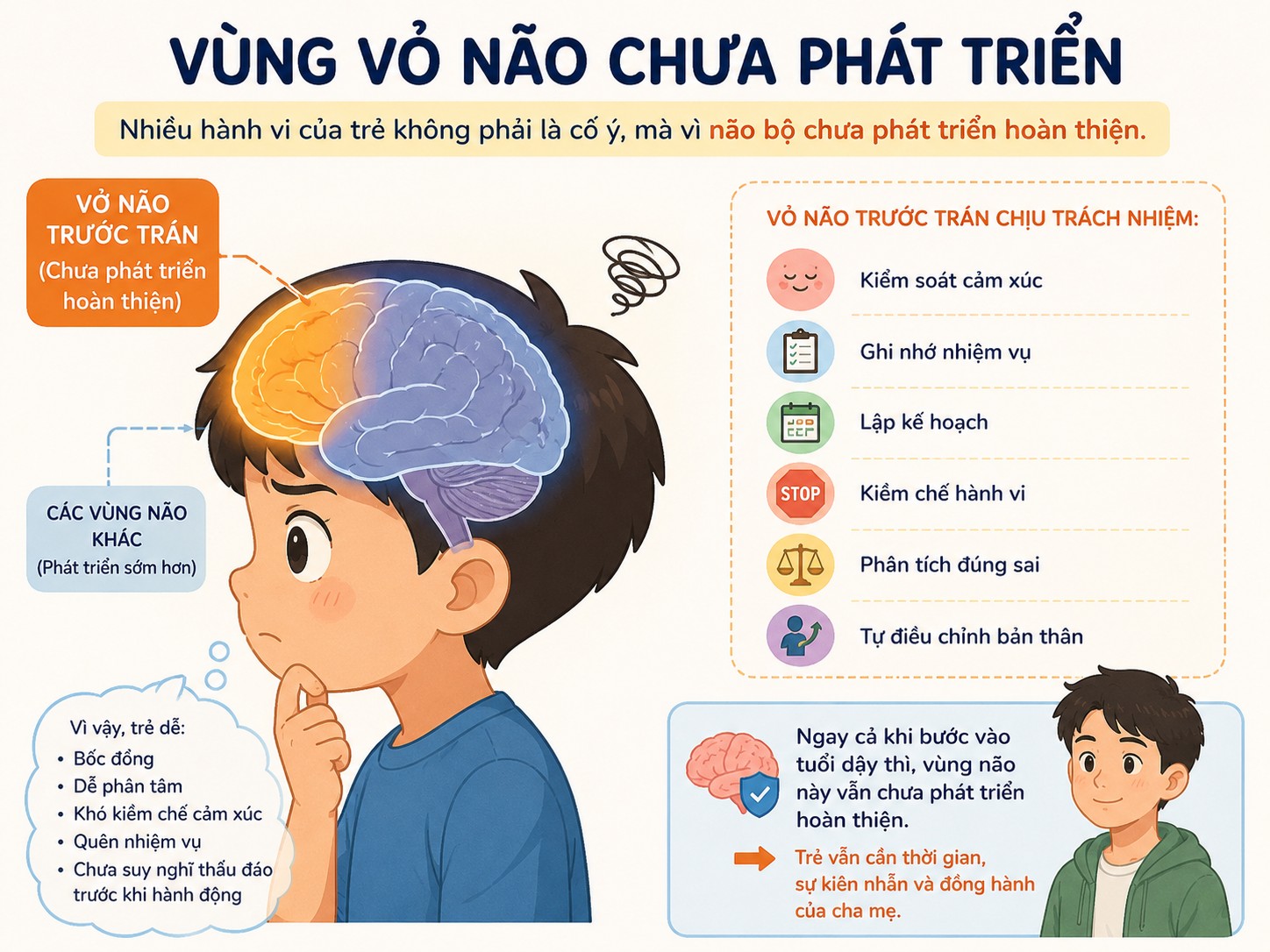 Cách dạy con nghe lời