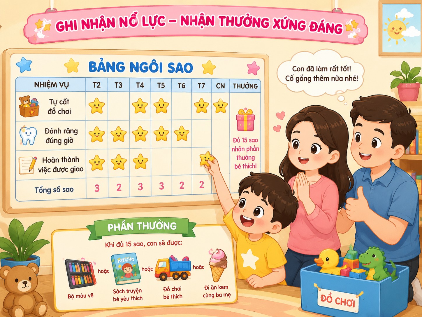 Cách dạy trẻ 4 tuổi bướng bỉnh