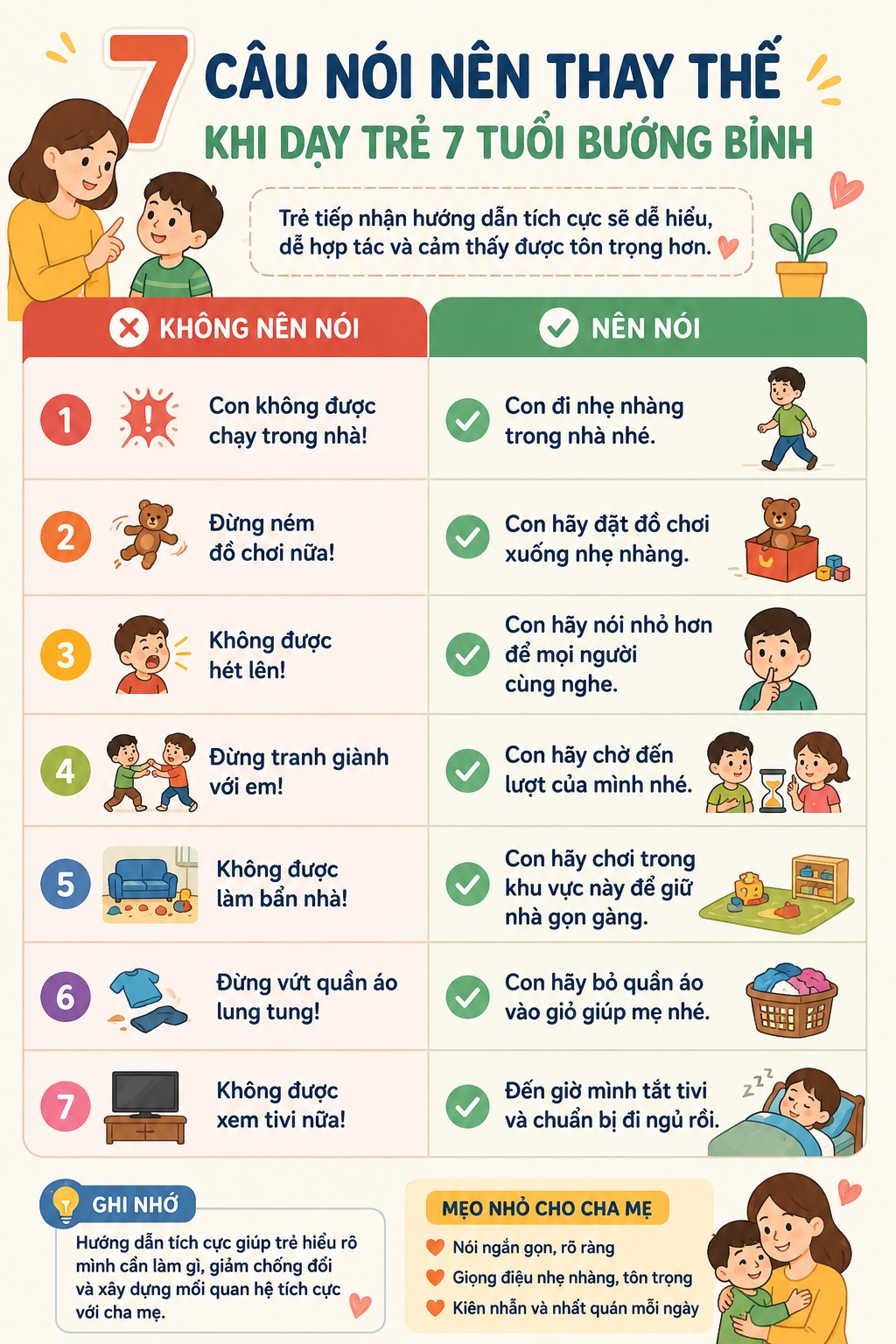 Cách dạy trẻ 7 tuổi bướng bỉnh