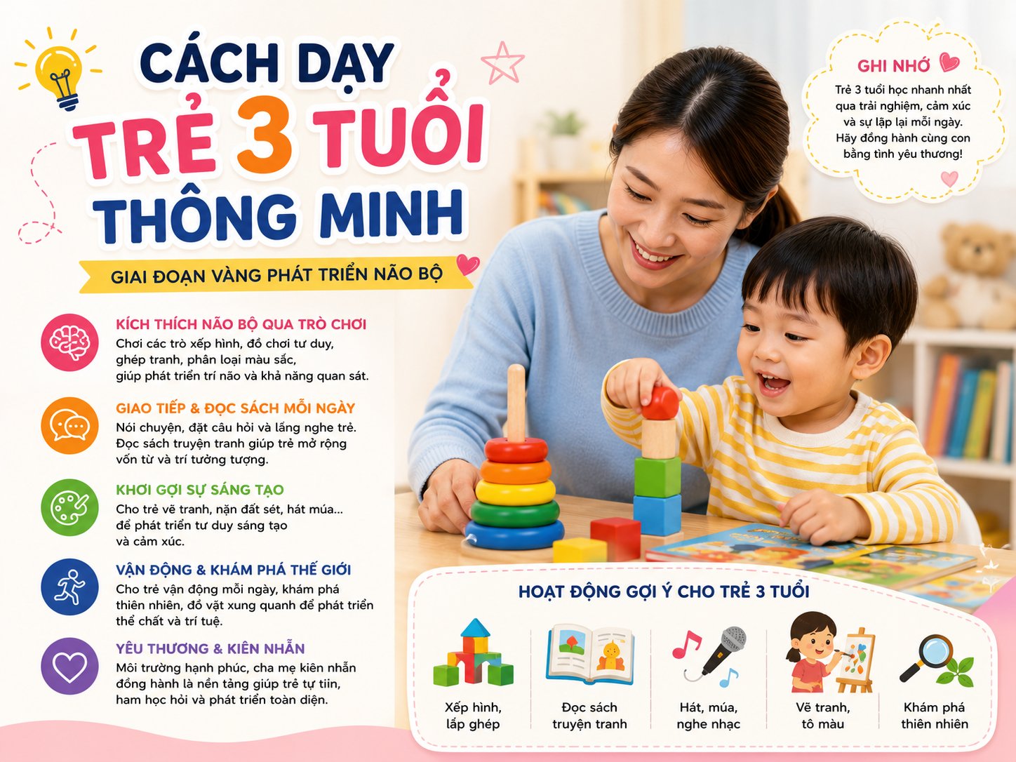 Cách dạy trẻ 3 tuổi thông minh