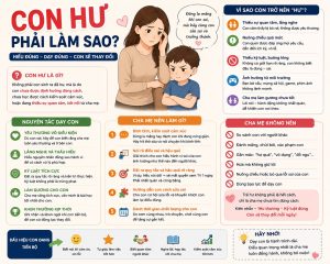 Con hư phải làm sao