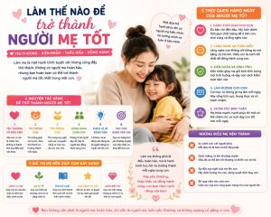 Làm thế nào để trở thành người mẹ tốt
