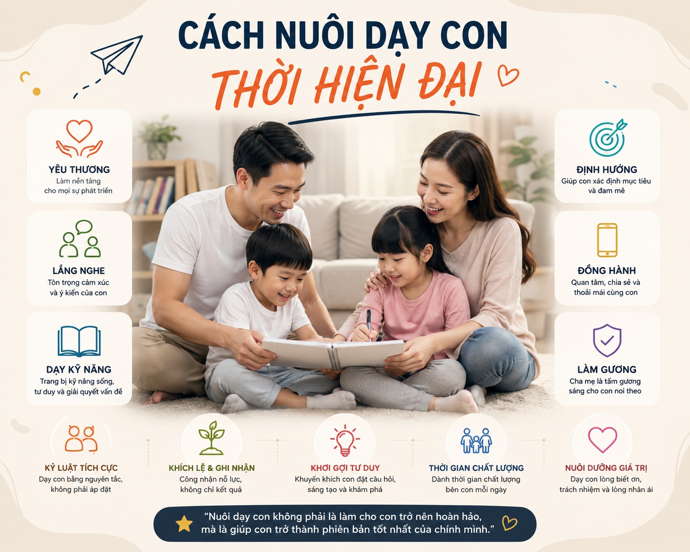Nuôi dạy con thời hiện đại